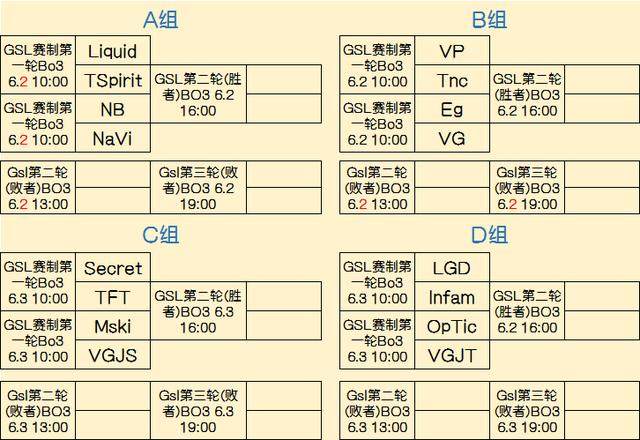 归纳为三处
