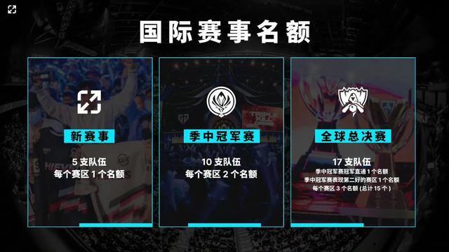 两小时后因